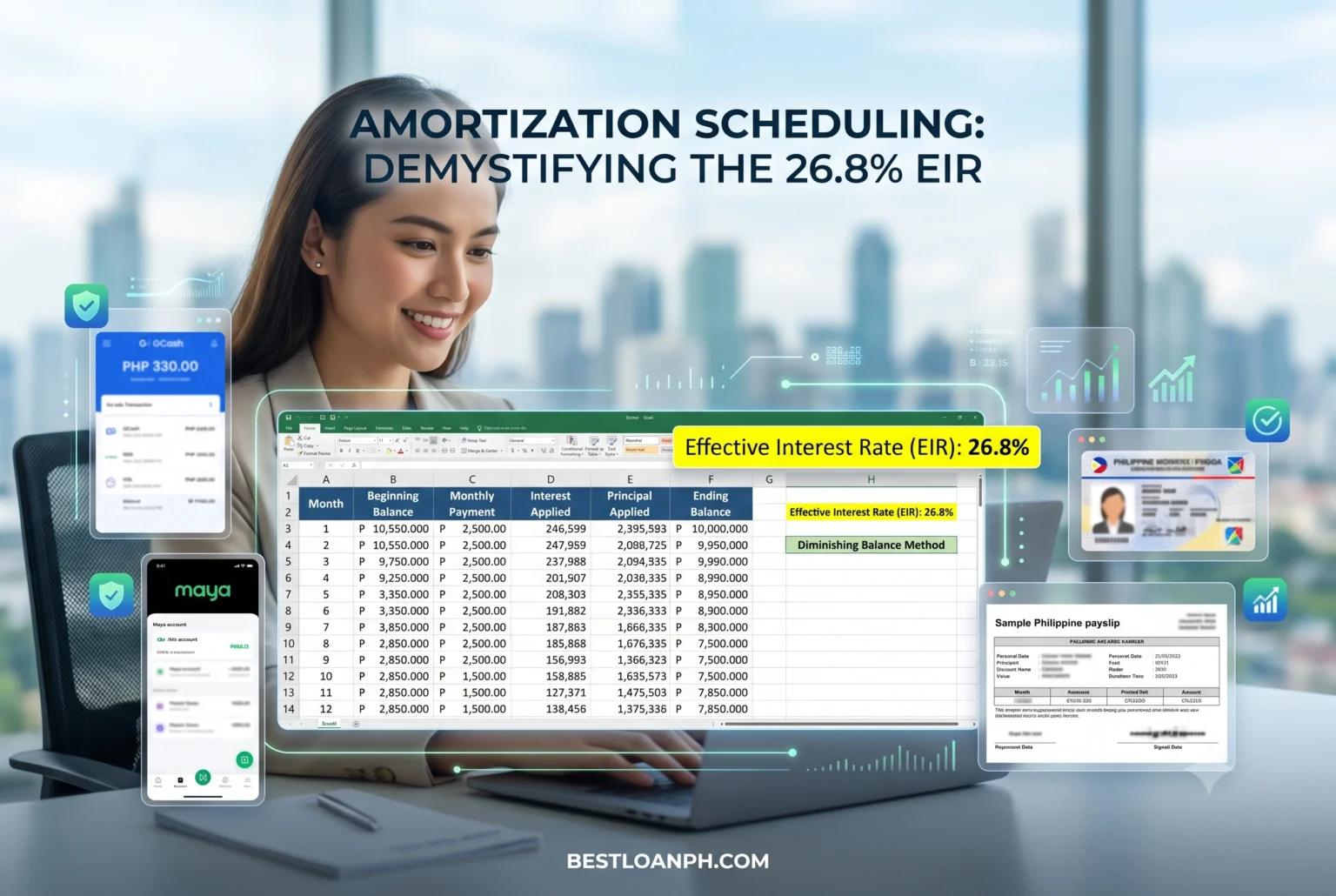 Excel spreadsheet detailing the exact mathematical amortization schedule and Effective Interest Rate calculation for a PHP 100,000 Philippine bank loan.