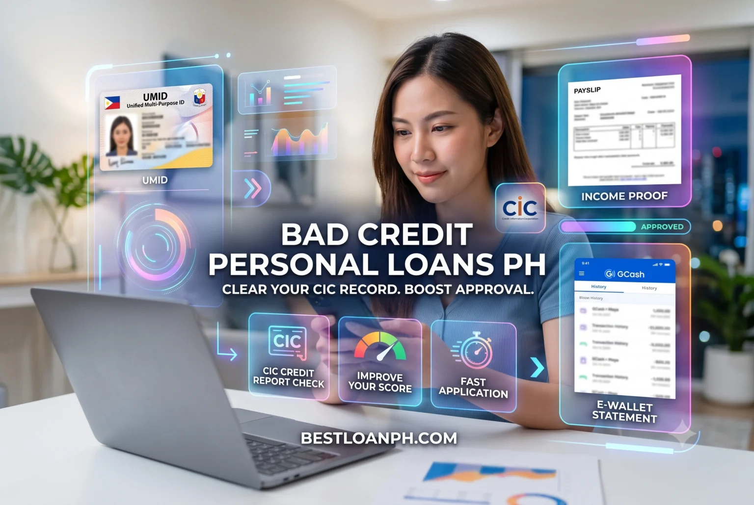 personal loan bad credit philippines, CIC credit report clearing, secured credit card philippines
