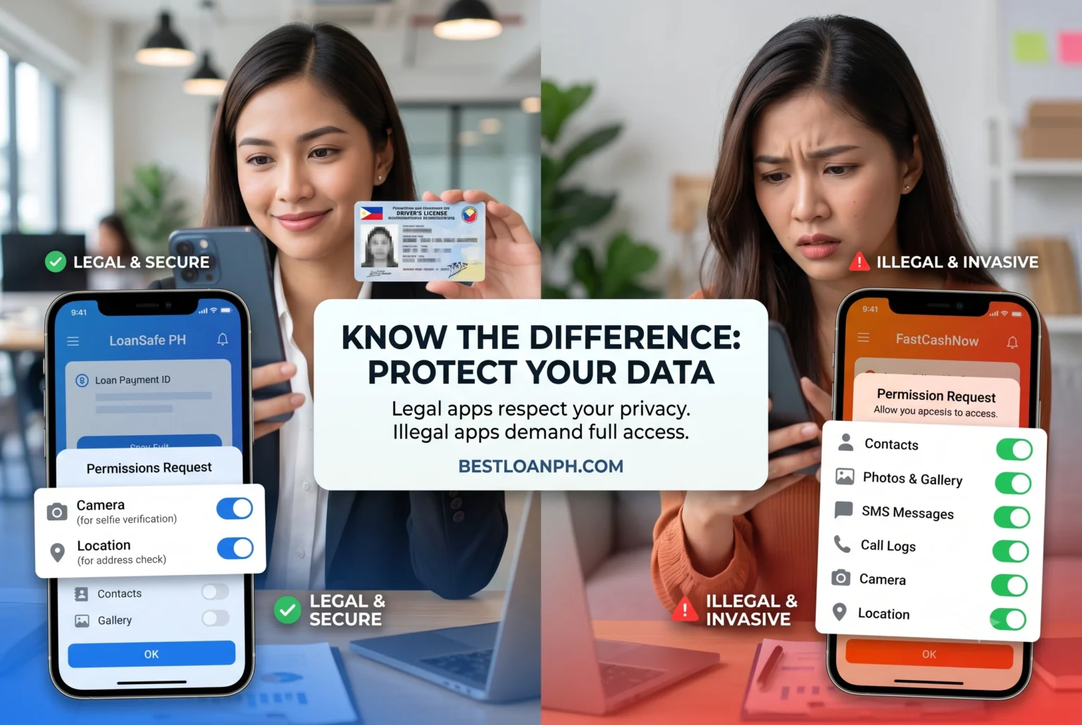 Side-by-side screenshot showing legal loan app permissions limited to camera and location, compared to an illegal OLA demanding full access to user contacts and photo galleries